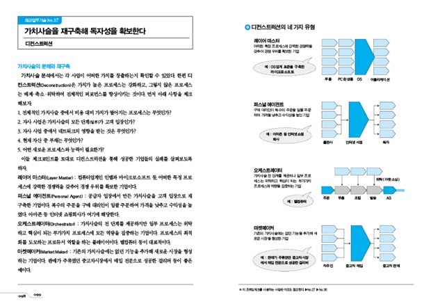 캐릭터