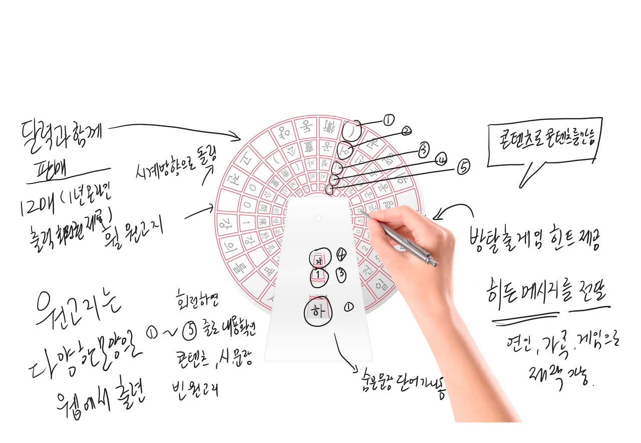 휠 원고지 계획 – 히든 메시지