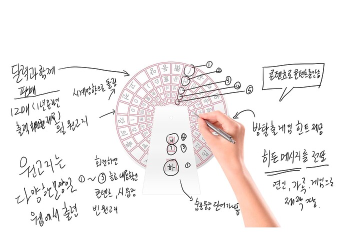 중국은 불황을 수출하는 나라